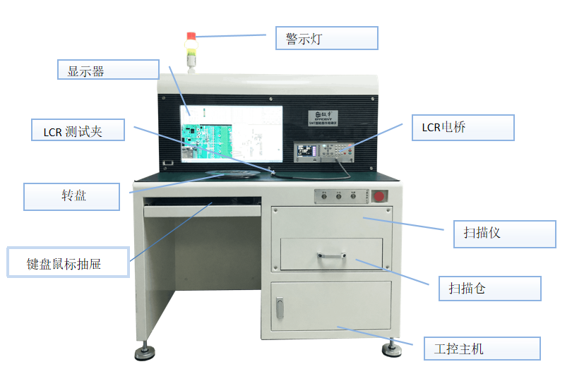 SMT智能首件檢測(cè)儀界面說明