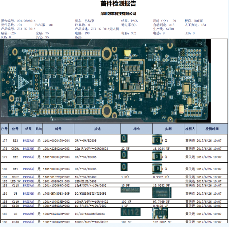 SMT首件檢測報告