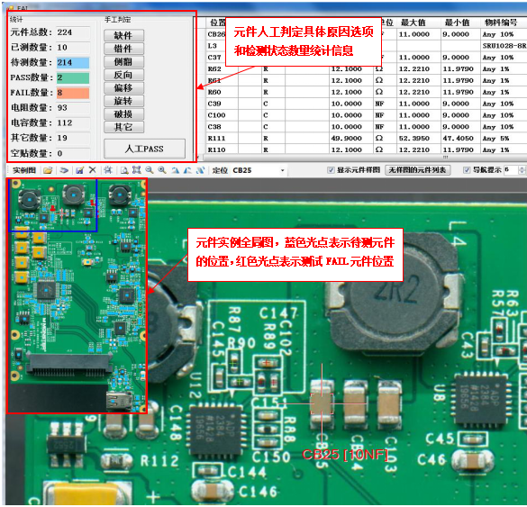 SMT元件掃描實(shí)例圖